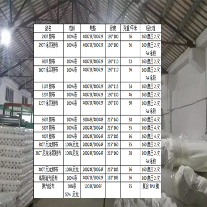 400T涤纶胆布经4次压光手感柔软羽绒服胆布被胆布