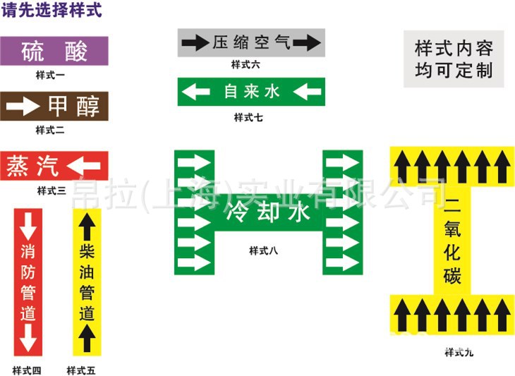 消防安全标识-棕色管道标识 管道箭头流向标识