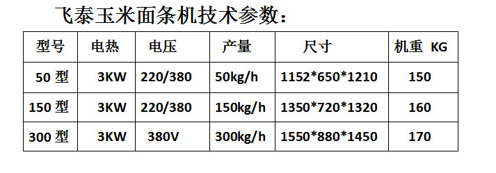 QQ截图20160422165012