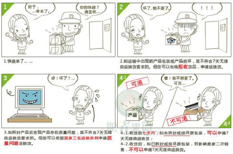 快递坏了不签收
