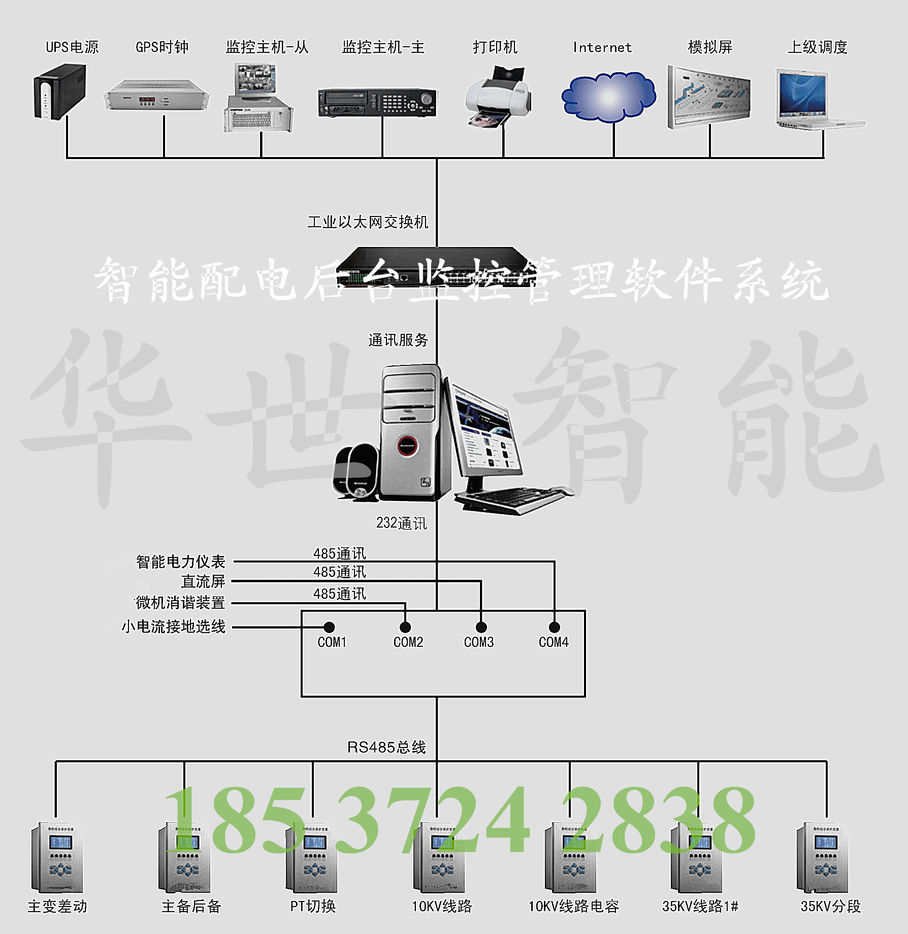 電力自動化樣本50_副本