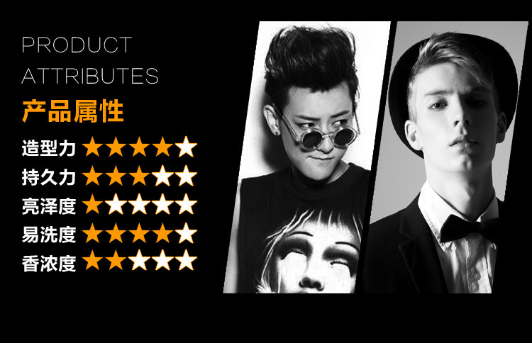 3072818296_1088078356