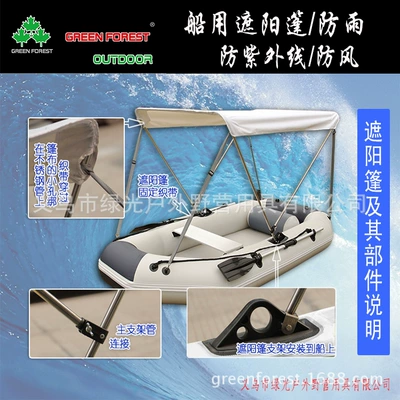 sunshade umbrella, Çadırlar