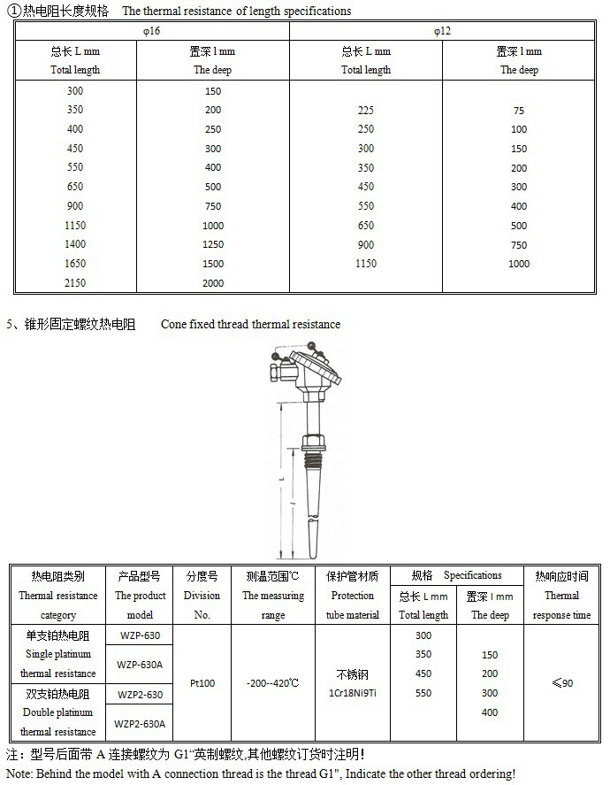 WZP-11