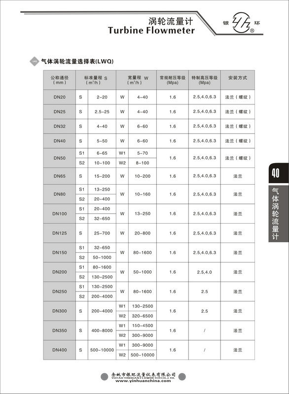 3气体涡轮流量表