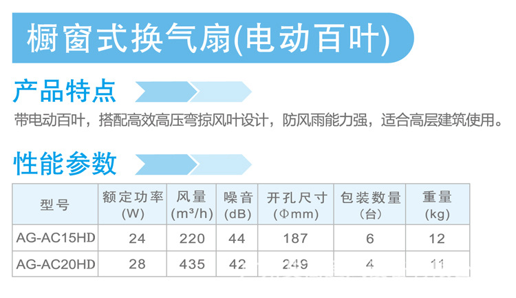 airgone/艾高DC节能马达电动橱窗浴室静音换气扇