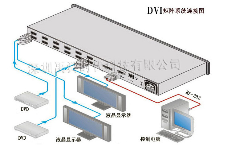 放过才能