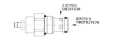 JGH,台湾久冈,引导式止逆节流阀，TP-CVCF-16-05-L,