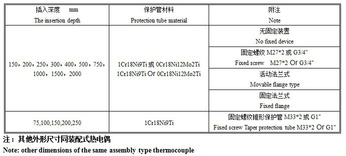 WRN一体化-8