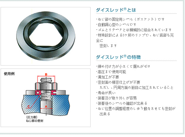 三菱密封DT-2垫圈12014-0001-5代理DT-22  DT-23 DT-4 DT-5
