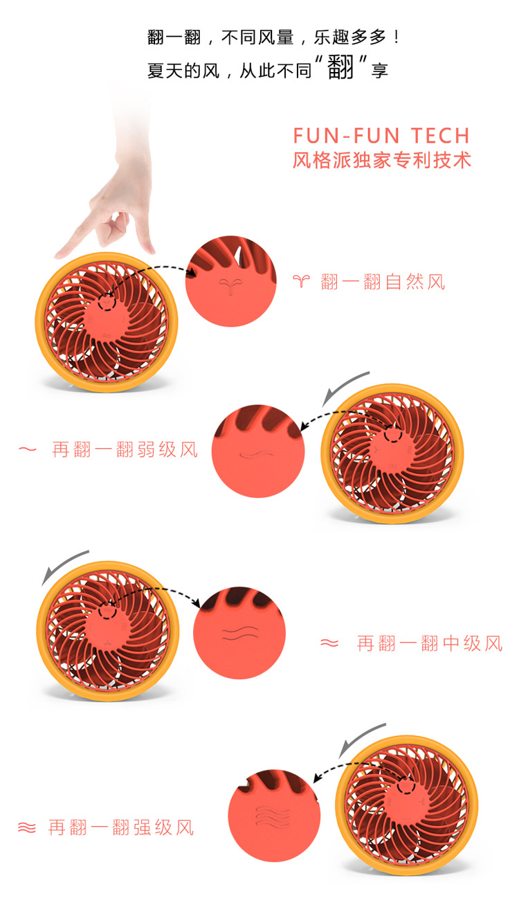 Ventilateur USB - Ref 401706 Image 14