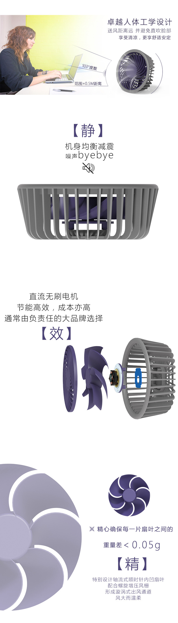 Ventilateur USB - Ref 401706 Image 16