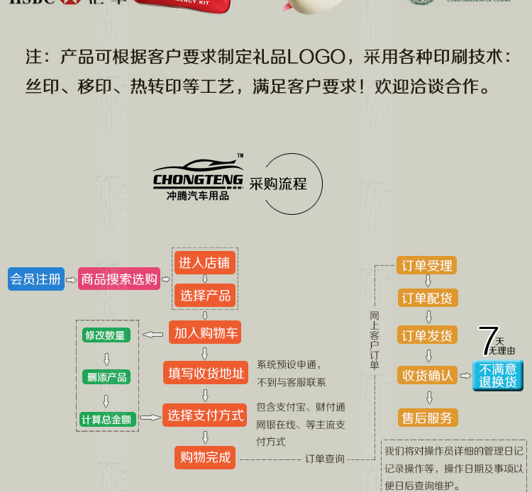 汽车座椅挂袋收纳袋车载多功能置物毛毡椅背袋内饰创意用品储物袋详情39