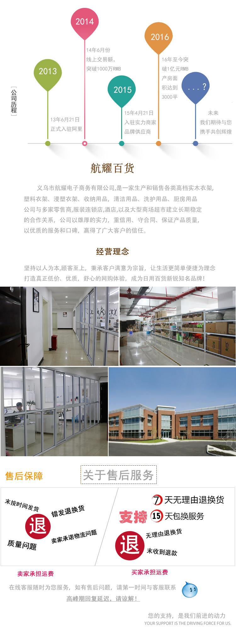 時間軸2(1)