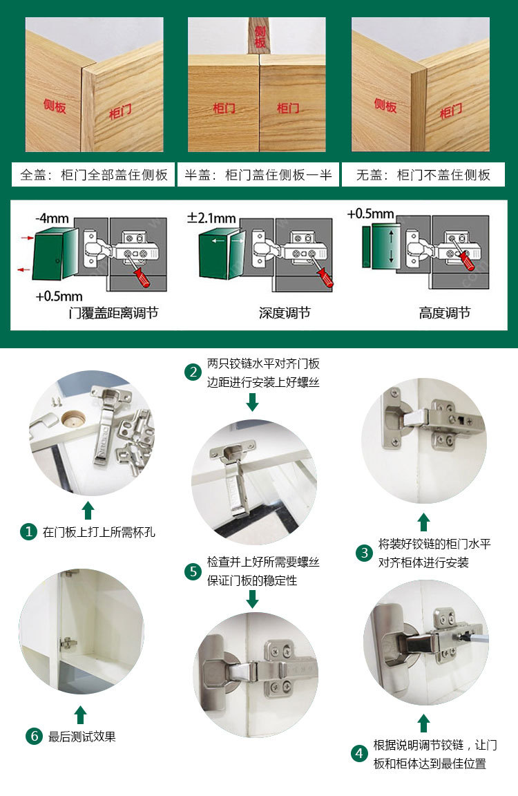 不锈钢液压铰链