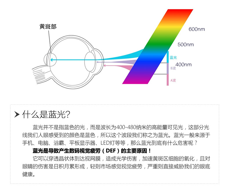 iphone6紫光膜