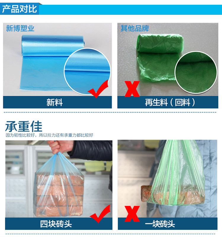 點斷式垃圾袋詳情_05