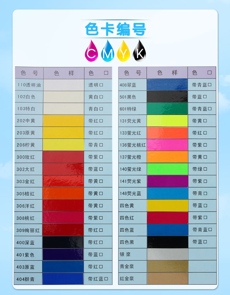 SNB尼龙油墨详情页_03