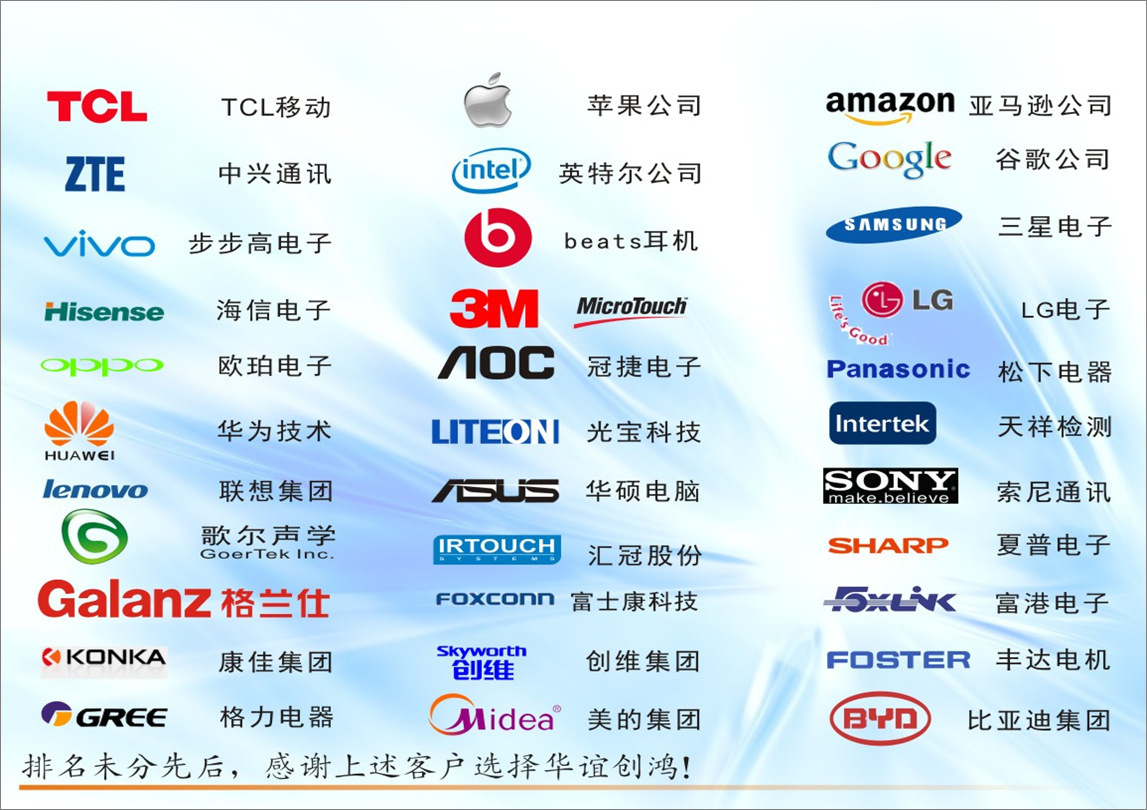 2015.11最新代表客户