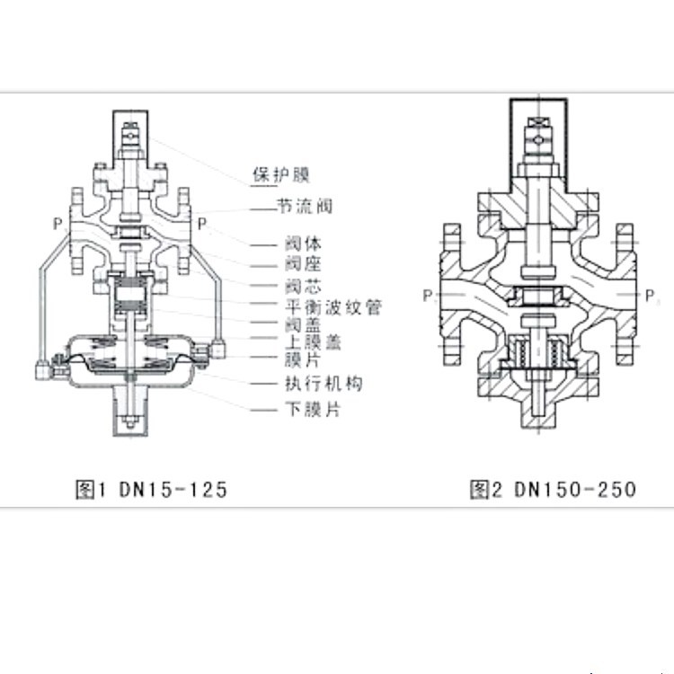 无锡空调系统控制阀 ZLF自力式流量控制阀 ZL47自力式流量控制阀
