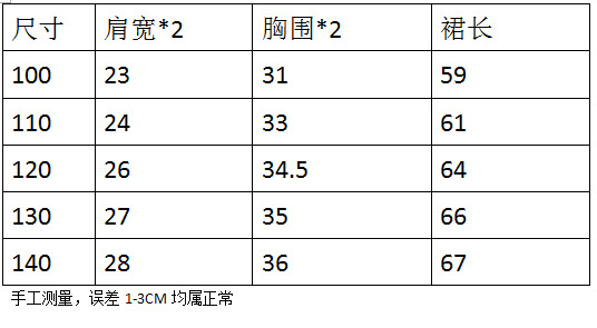 藍色波點