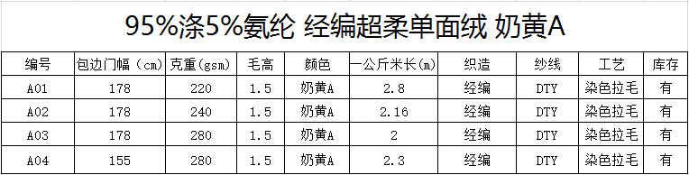 QQ截图20160821124517