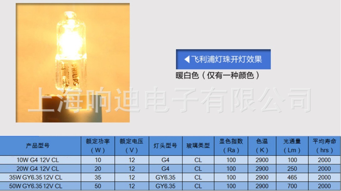 鹵鎢絲燈珠 開燈效果及參數