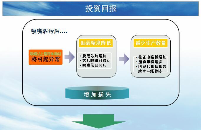 QQ截图20160804162945