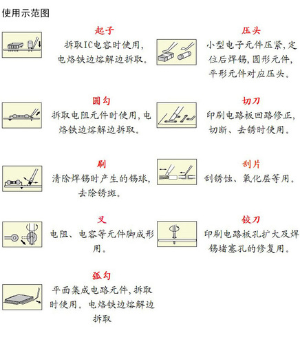 Desoldering Tools Circuit Board Welding Repair Soldering Tools Soldering Auxiliary Tools PCB Cleaning