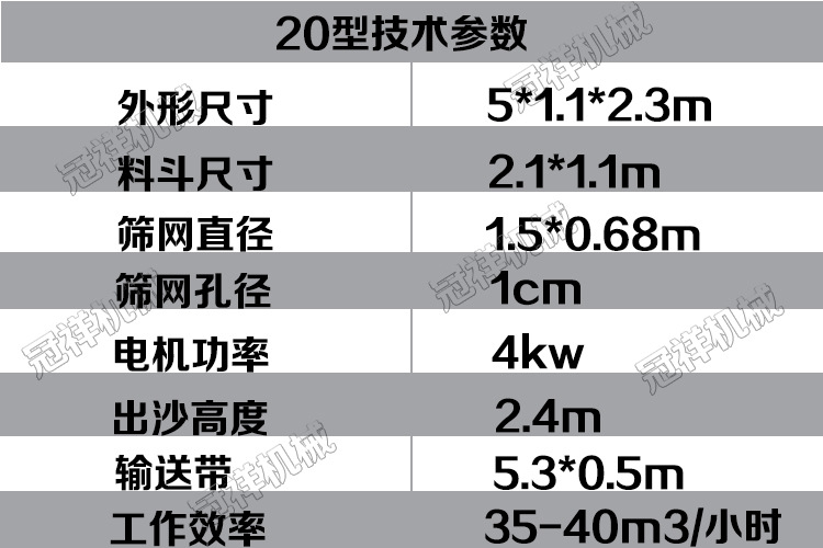 20型参数