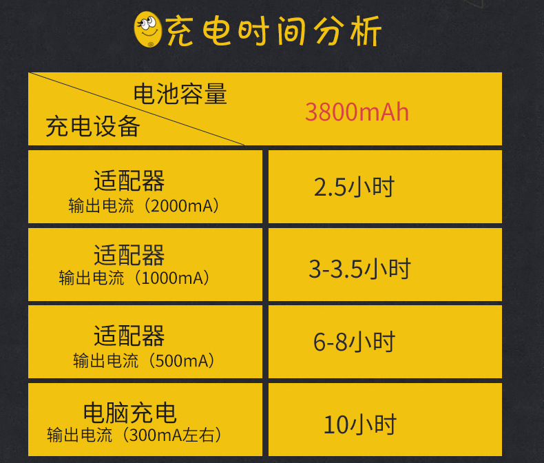 Réchauffeur USB pour les mains - Ref 415779 Image 15