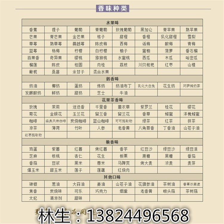 【香精】油性水性香精工业香精 日化香精食用香各香型