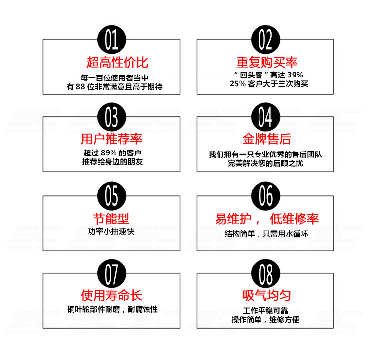 Вакуумный поглощение реального вакуумного насоса