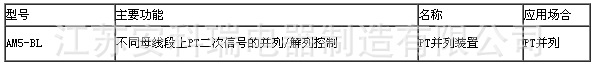 AM5-BL系列微机保护装置型号及功能配置表