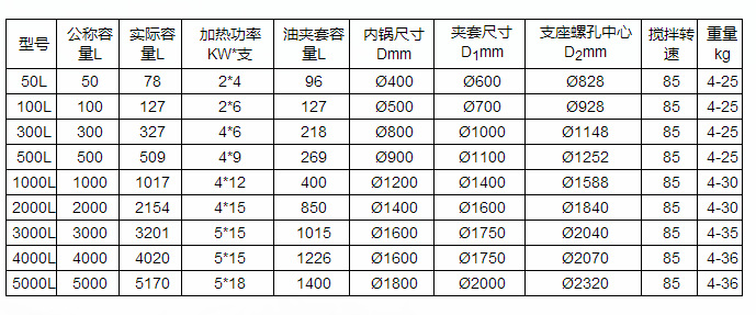 QQ圖片20160328133556妹妹