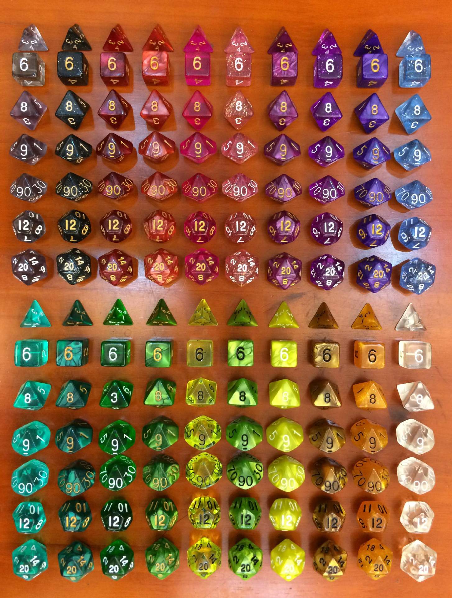 7 Dice Seven -piece Polygon Dice Gaming Passage DND Running Team