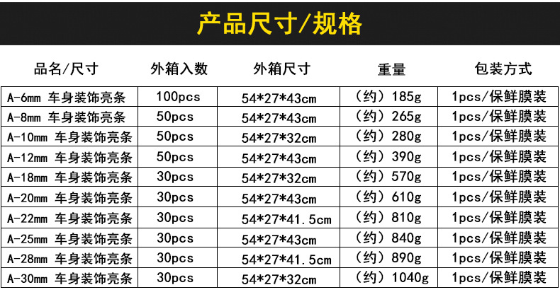 汽车车窗饰条-车身装饰条-防撞条_02