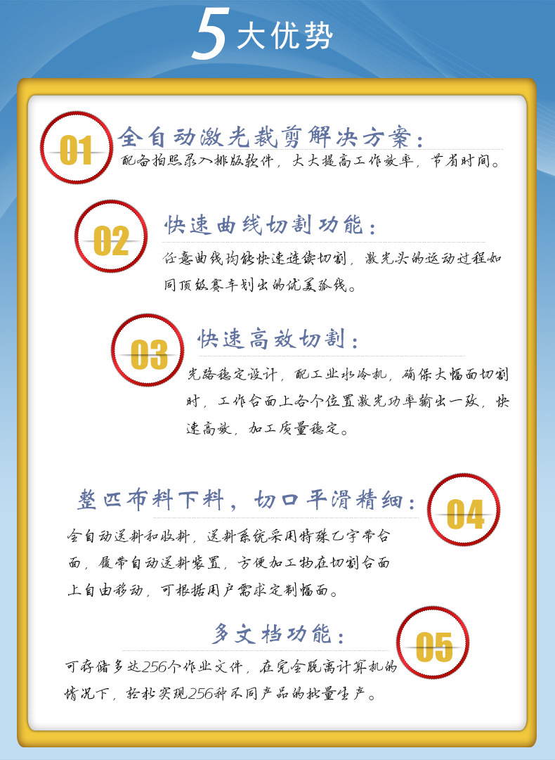 卖点