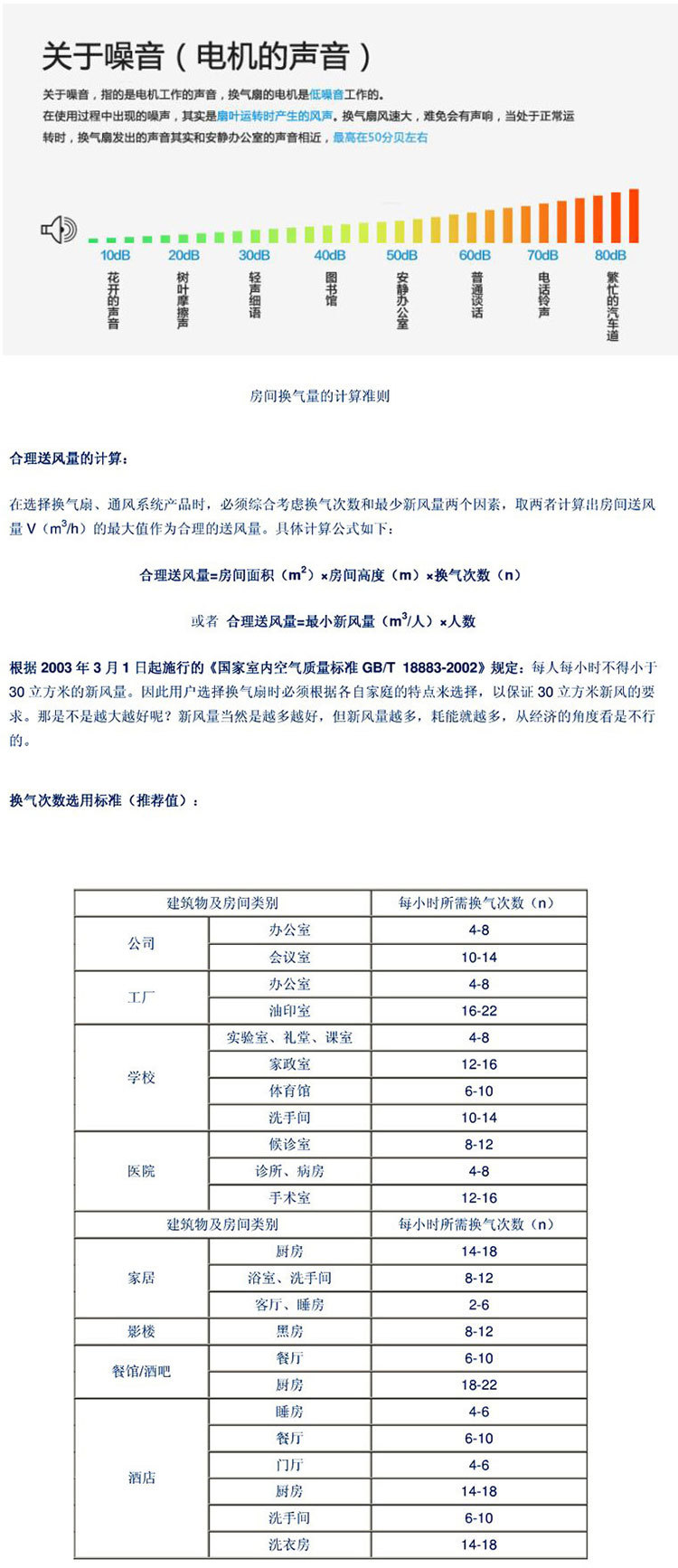 APB15A2-10