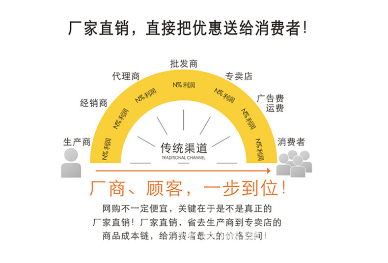 鹏昊HDCJ-32S多工位冷墩机 冷镦机 多工位自动冷镦机