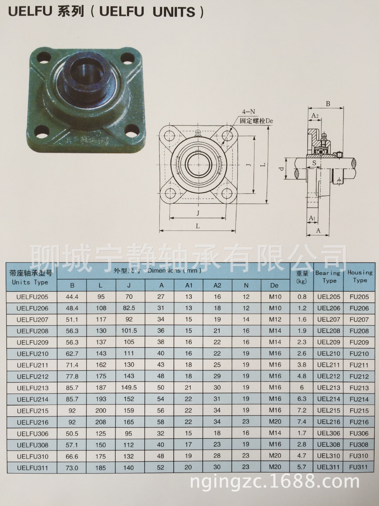 UELFU系列带FU座外球面轴承
