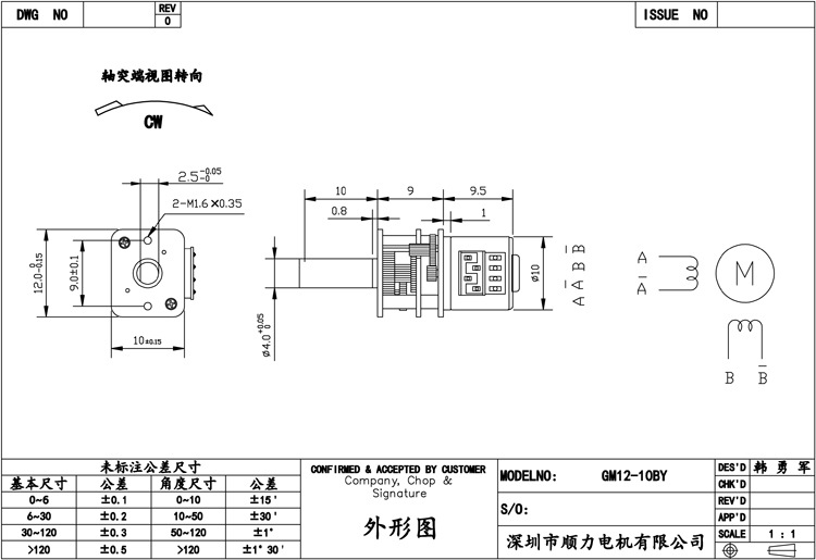 GM12-10BY-Model