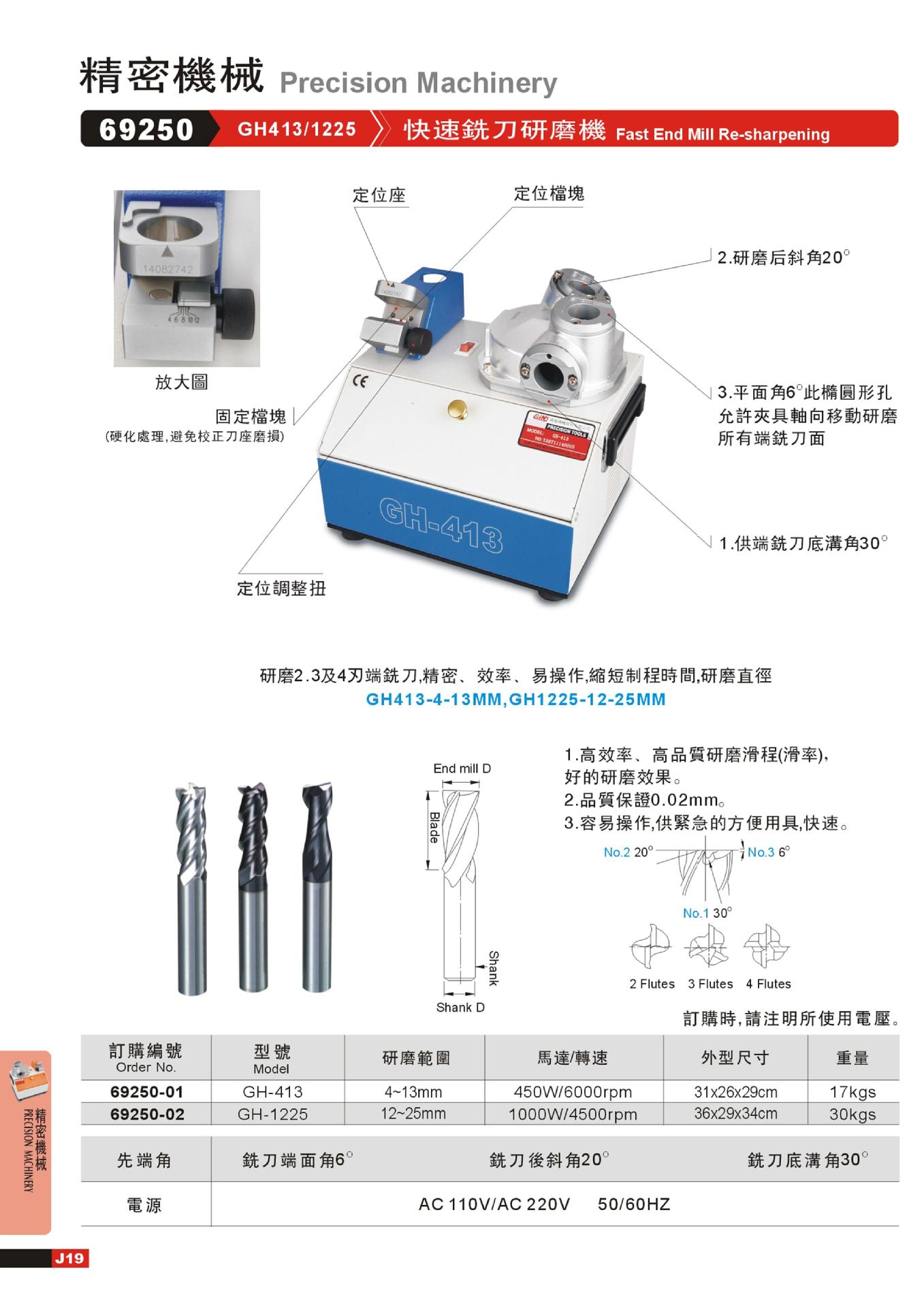 69250 GH413 1225 快速铣刀研磨机
