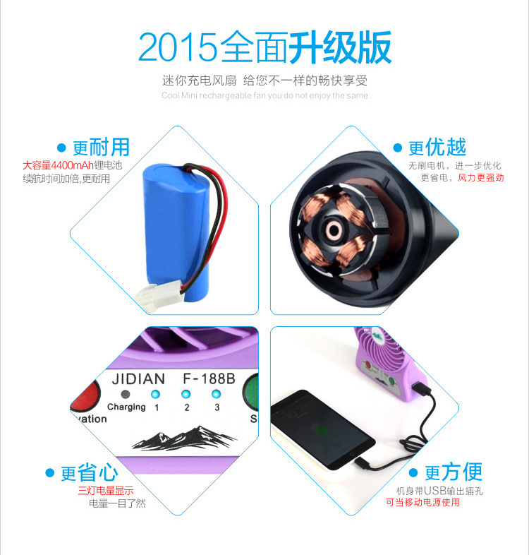 Ventilateur USB - Ref 401099 Image 4