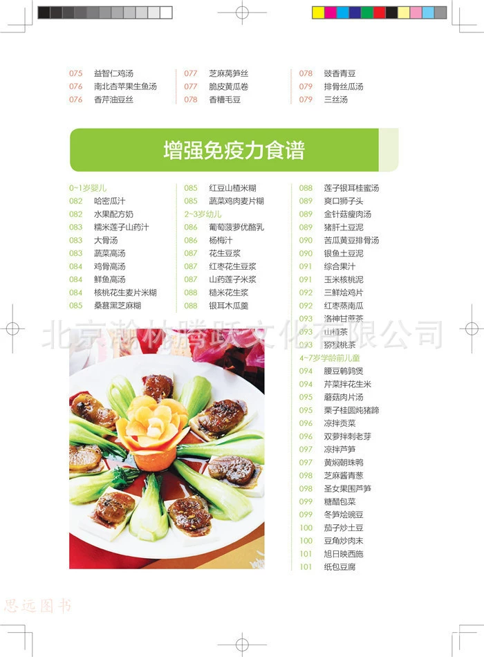Питательные блюда, которые умные дети любят есть, вкусные рецепты, кулинарные книги, рецепты