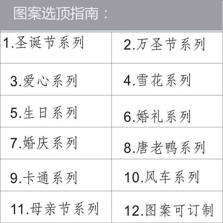 圖案系列選擇表格