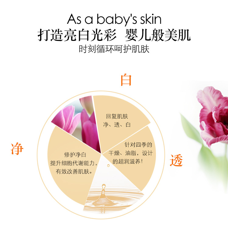 婴儿蚕丝面膜详情_03