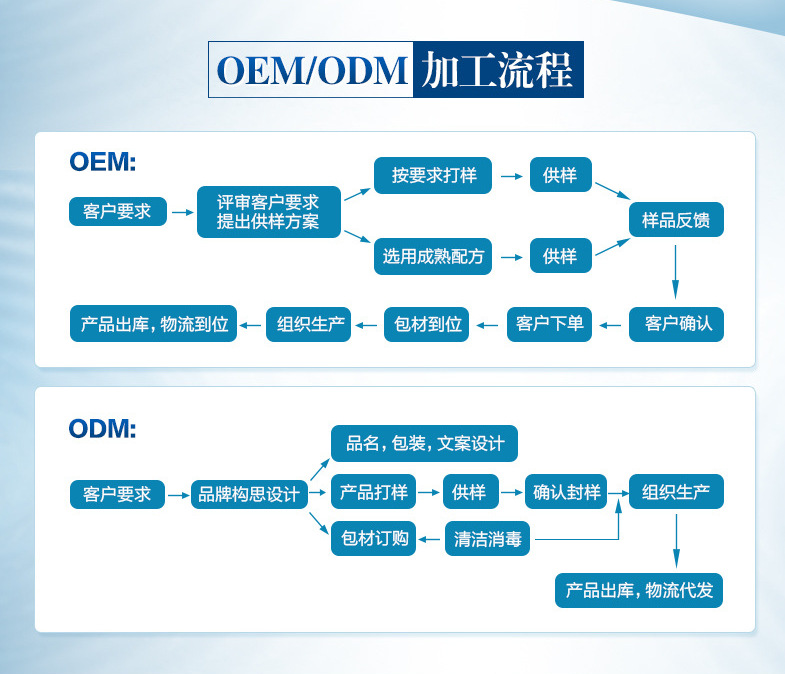 QQ截圖20161114093532