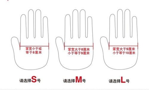 Xianghua latex rubber gloves labor protection gloves housework laundry washing dishes Dolida two-color gloves velvet lining wholesale