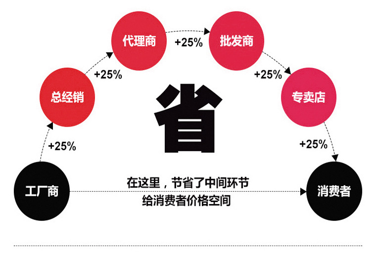 長征內頁_09